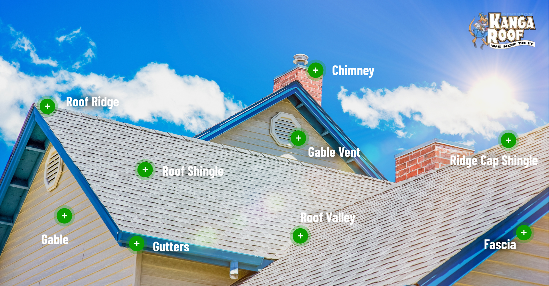 What Are The Different Parts Of A Roof?